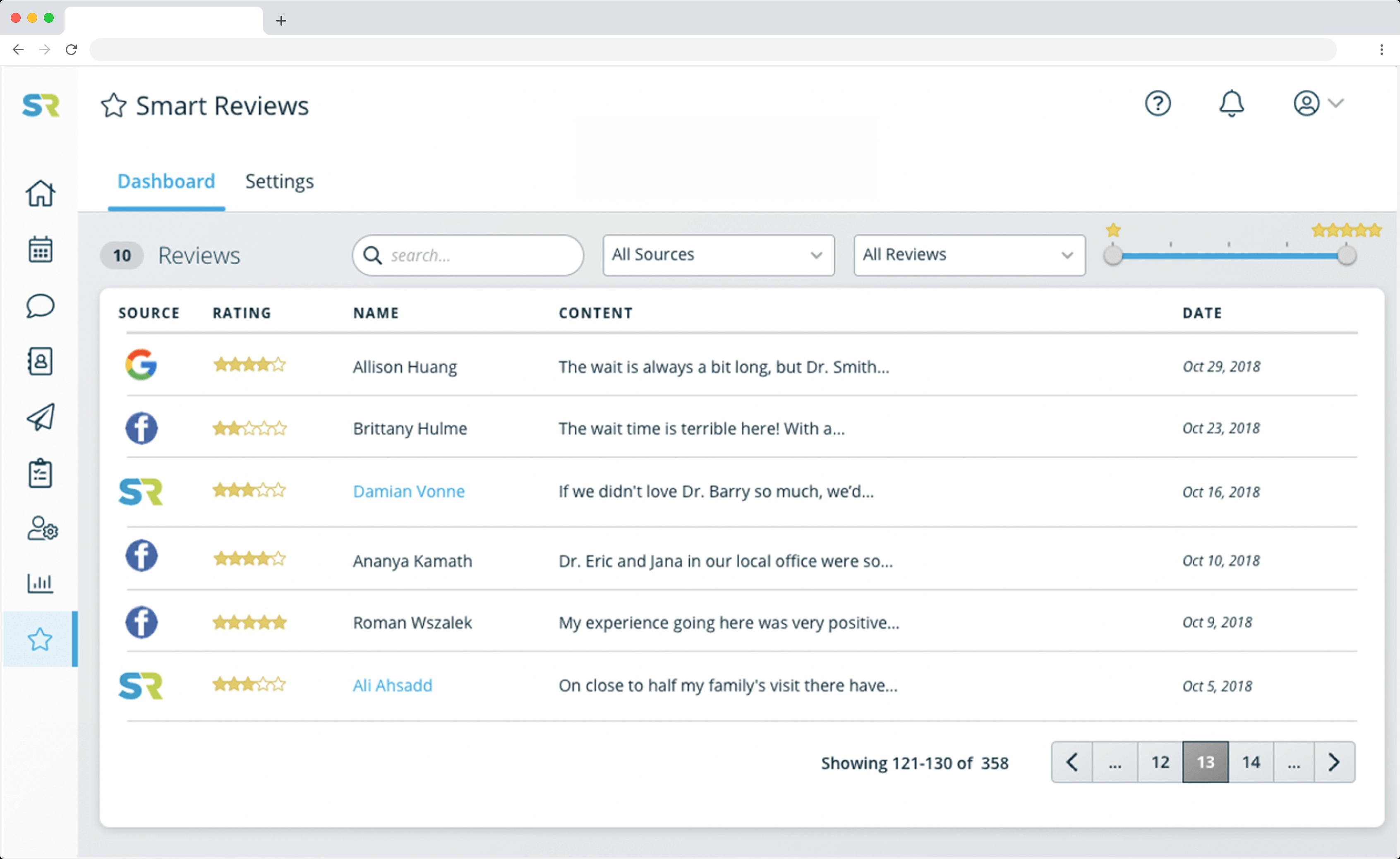 The Smart Reviews dashboard, showing patient reviews aggregated from Google, Facebook, and Solutionreach in a single sortable list.
