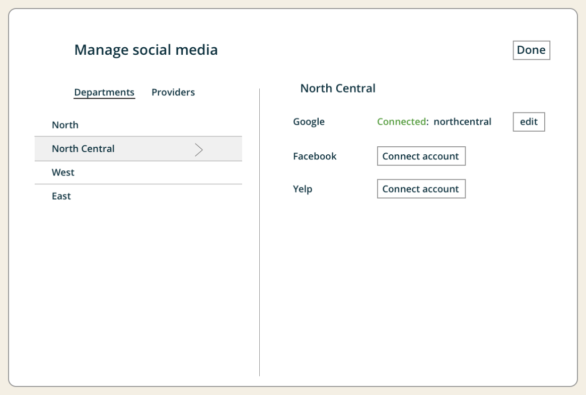 Low-fidelity wireframe of a social media management settings screen, showing connected accounts and message delivery configuration.